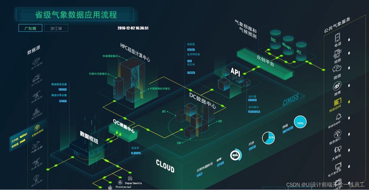 新手球迷如何快速了解篮球选秀权_0